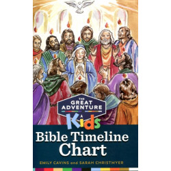 Bible Timeline Chart Kids